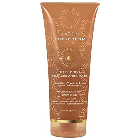 Institut Esthederm Paris feature image