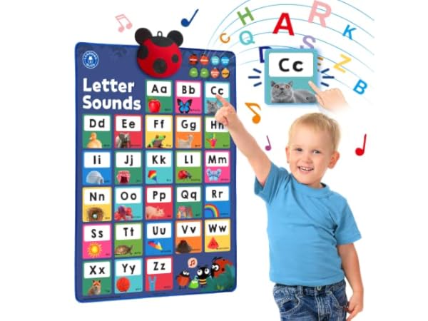 Interactive Electronic Learning Charts Thumbnail