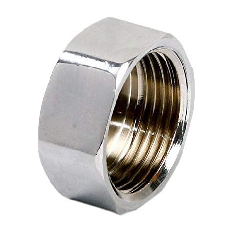 Invena feature image
