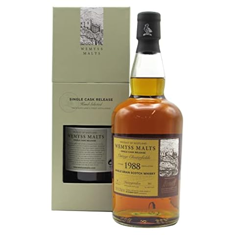 Invergordon feature image