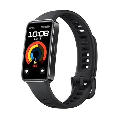 iOS Activity Trackers