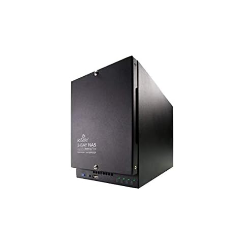 IoSafe feature image