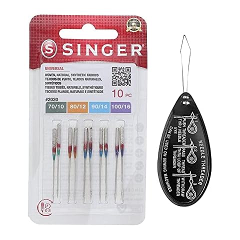 IPC Sewing Parts feature image
