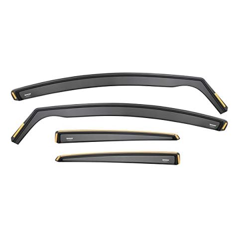 Ispeed feature image