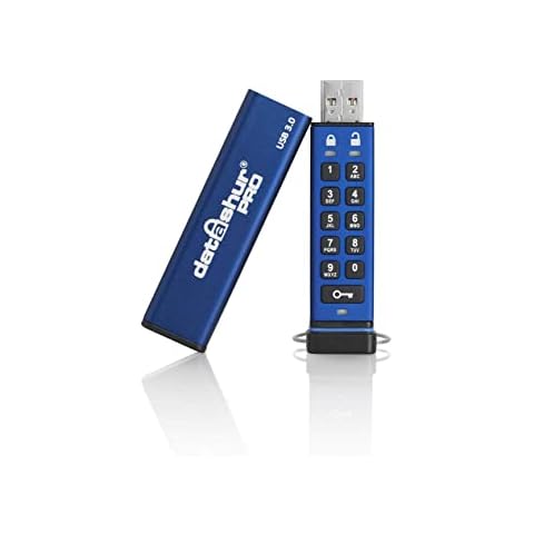 iStorage feature image