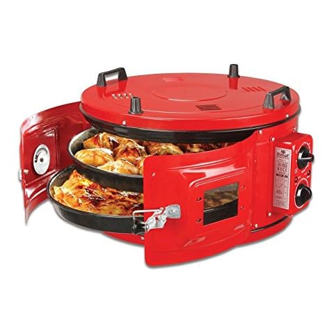 ITIMAT feature image