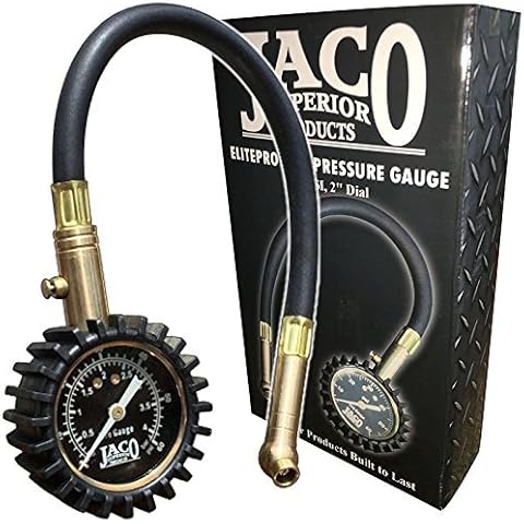 JACO Superior Products feature image