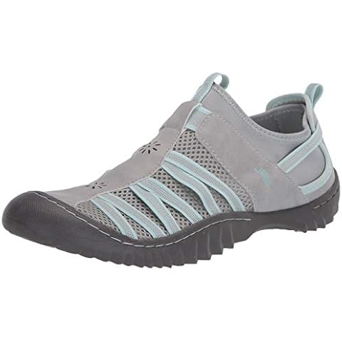 JBU By Jambu feature image