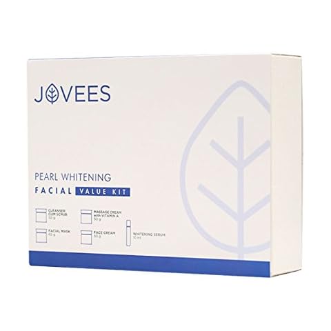 Jovees feature image
