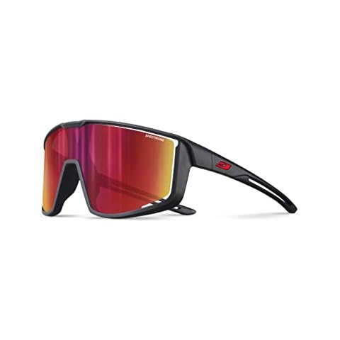 Julbo feature image
