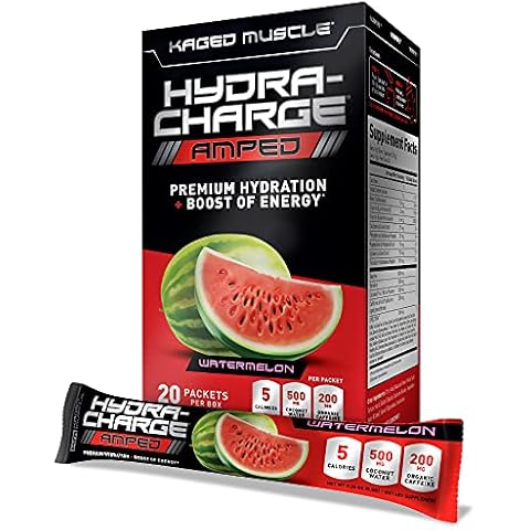 Kaged Muscle feature image