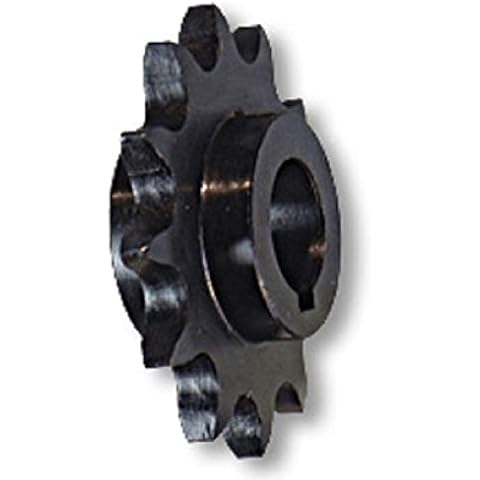 Kart Supply feature image