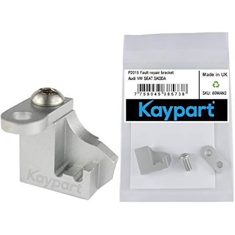 Kaypart feature image
