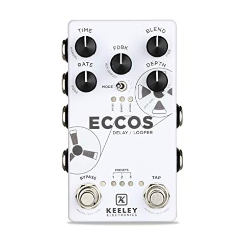 Keeley Electronics Pedals feature image