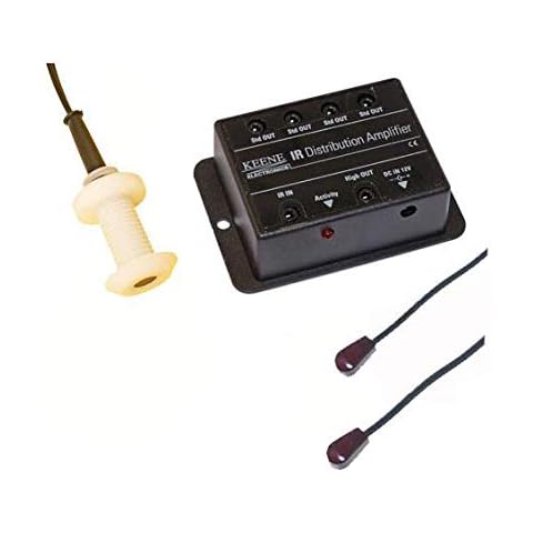 Keene Electronics feature image