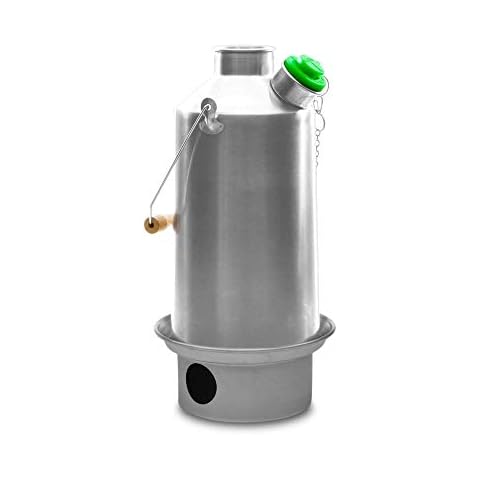 Kelly Kettle feature image