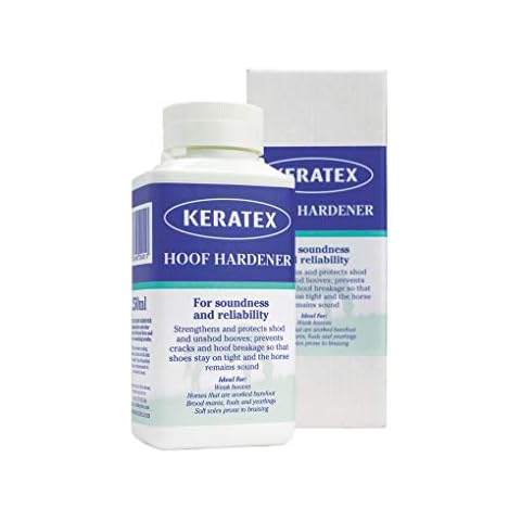 Keratex feature image