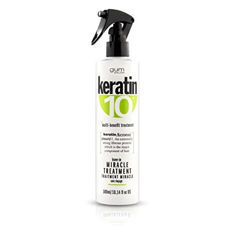 Keratin 10 feature image