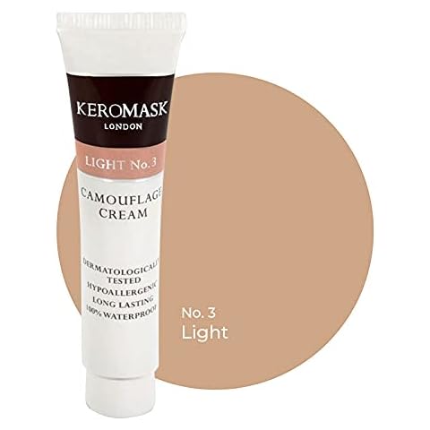 Keromask feature image