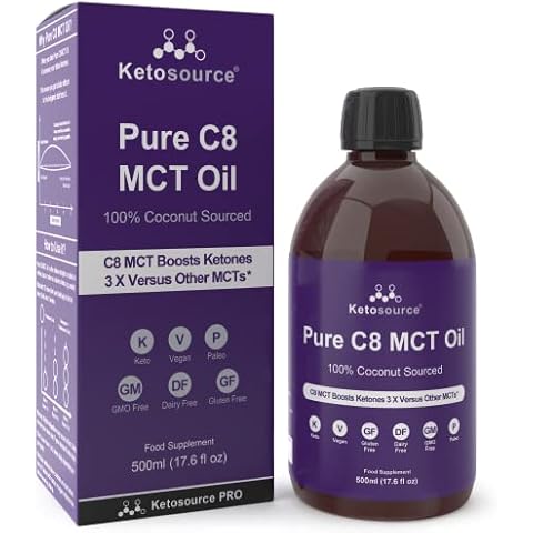 Ketosource feature image