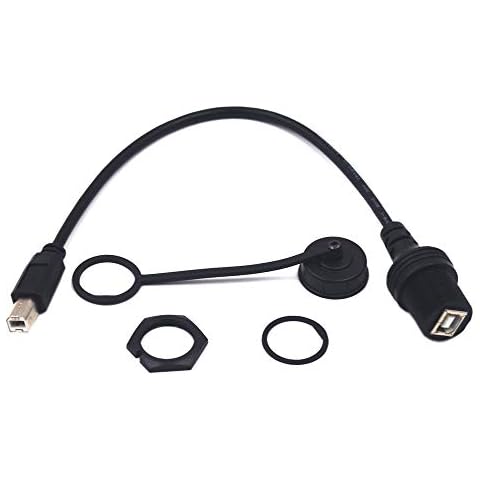 Kework feature image