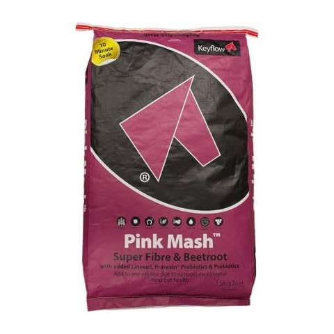 Keyflow feature image