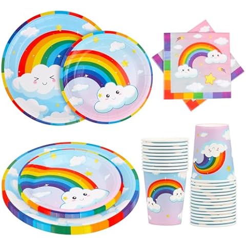 Kids' Birthday Party Plates