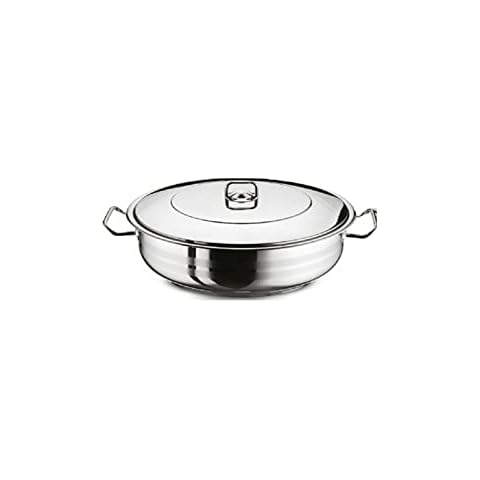 Kitchen Cookware feature image
