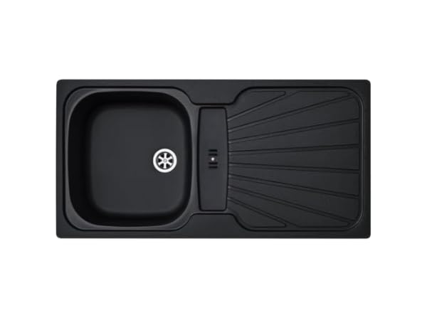 Kitchen Sinks Thumbnail