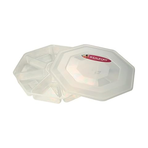 Kitchen Supplies thumbnail