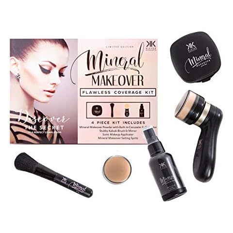 Klever Koncepts feature image