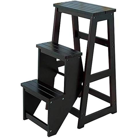 Kneeling Chair feature image