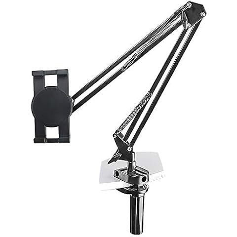 Kolasels feature image