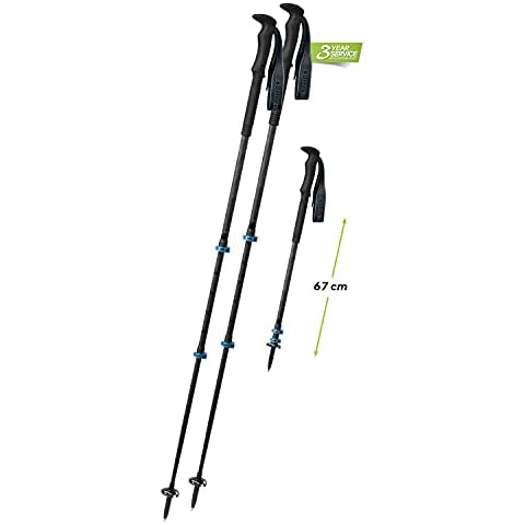 Komperdell feature image