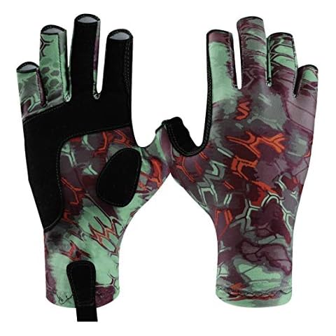 KOOFIN GEAR feature image