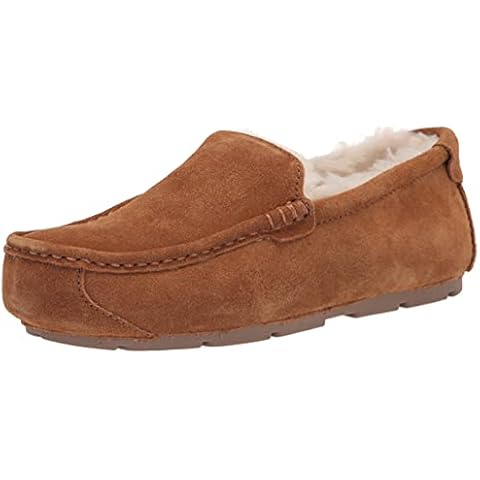 KOOLABURRA BY UGG feature image