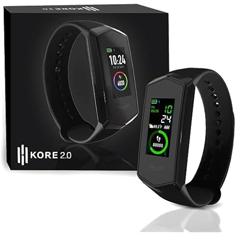 KoreHealth feature image