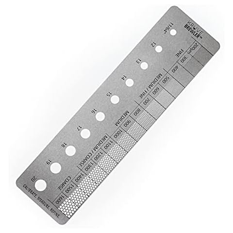 KRUVE feature image
