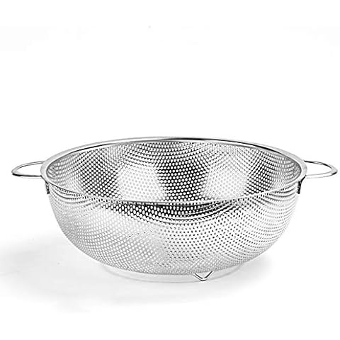 Large Colanders