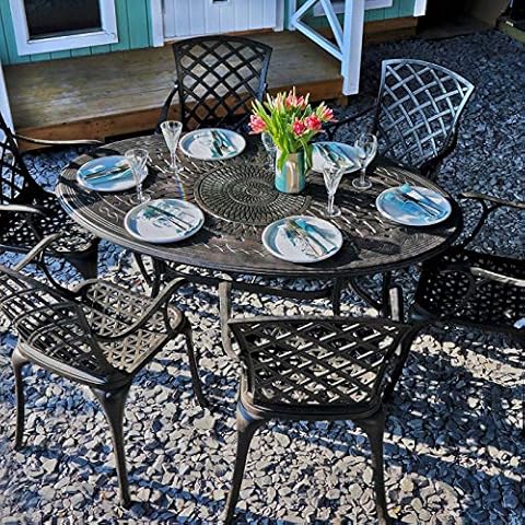 Lazy Susan Furniture feature image