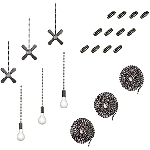 LDCREEE feature image