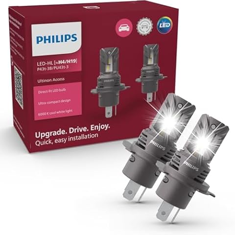LED Car Headlight Assemblies