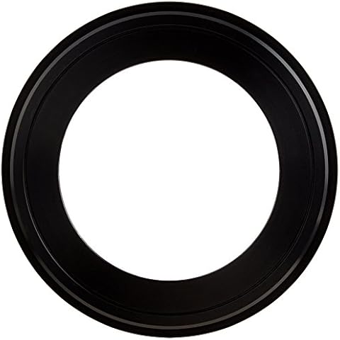 Lee Filters feature image