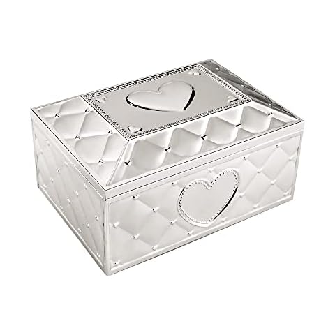 Lenox feature image