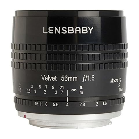 Lensbaby feature image