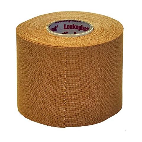 Leukoplast feature image
