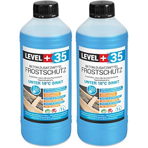 LEVEL PLUS feature image