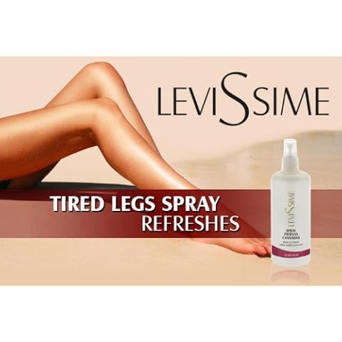 LevisSime feature image