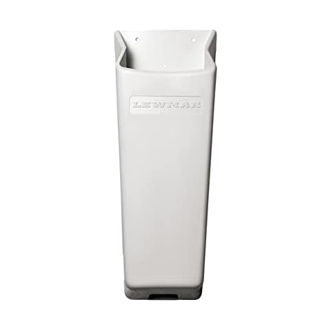 Lewmar feature image