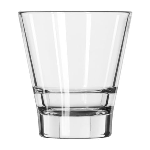 Libbey Glassware feature image